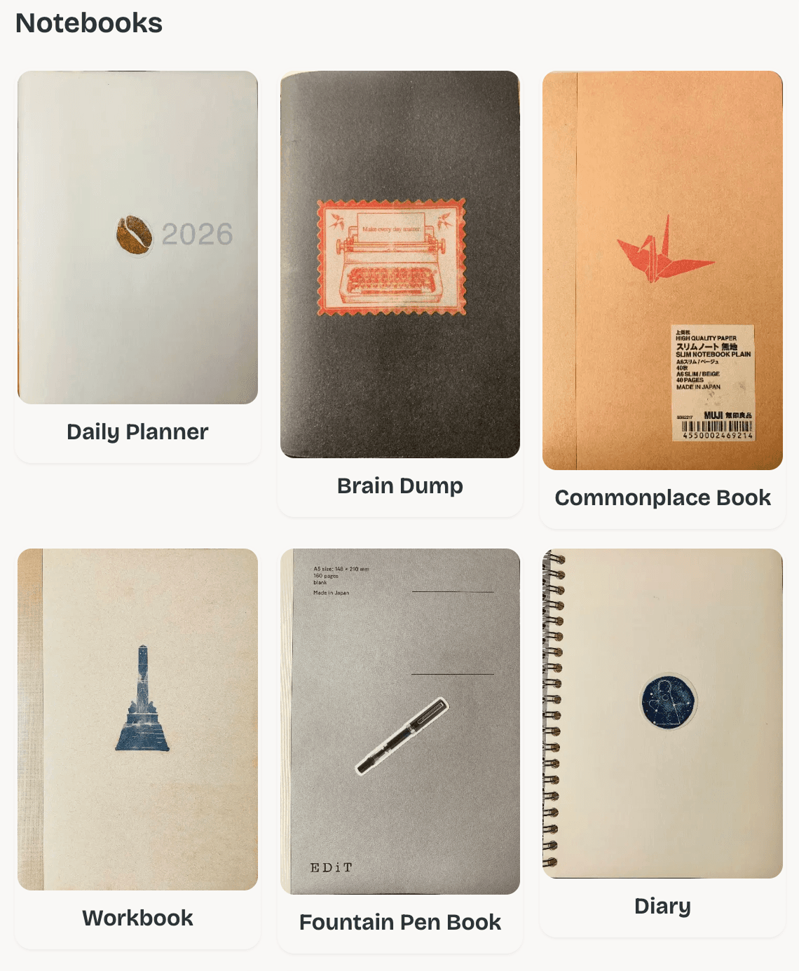 The Notebooks grid in the app: six notebooks with photographed covers of the real books — Daily Planner, Brain Dump, Commonplace Book, Workbook, Fountain Pen Book, Diary